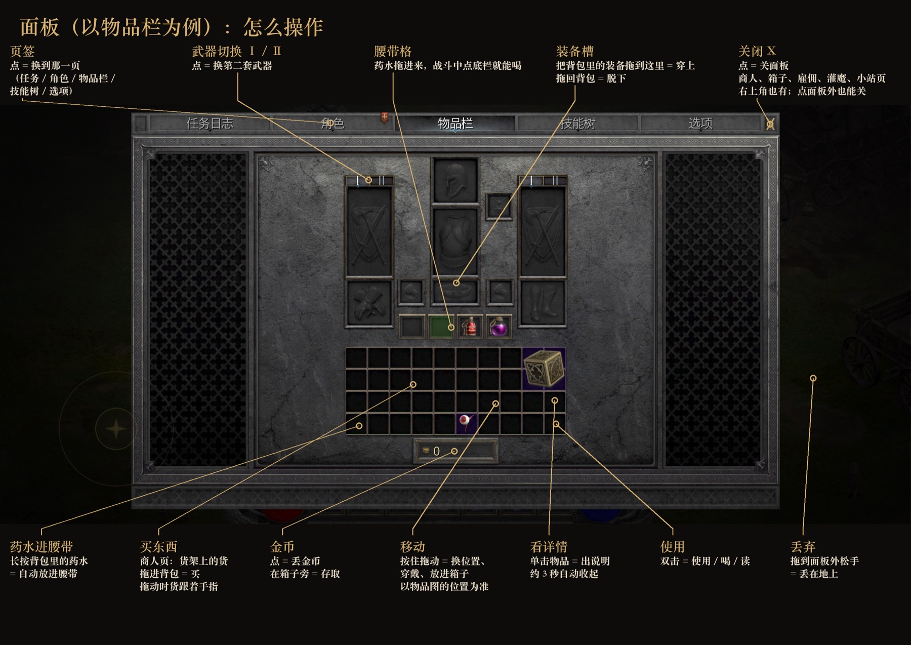 面板:怎么操作